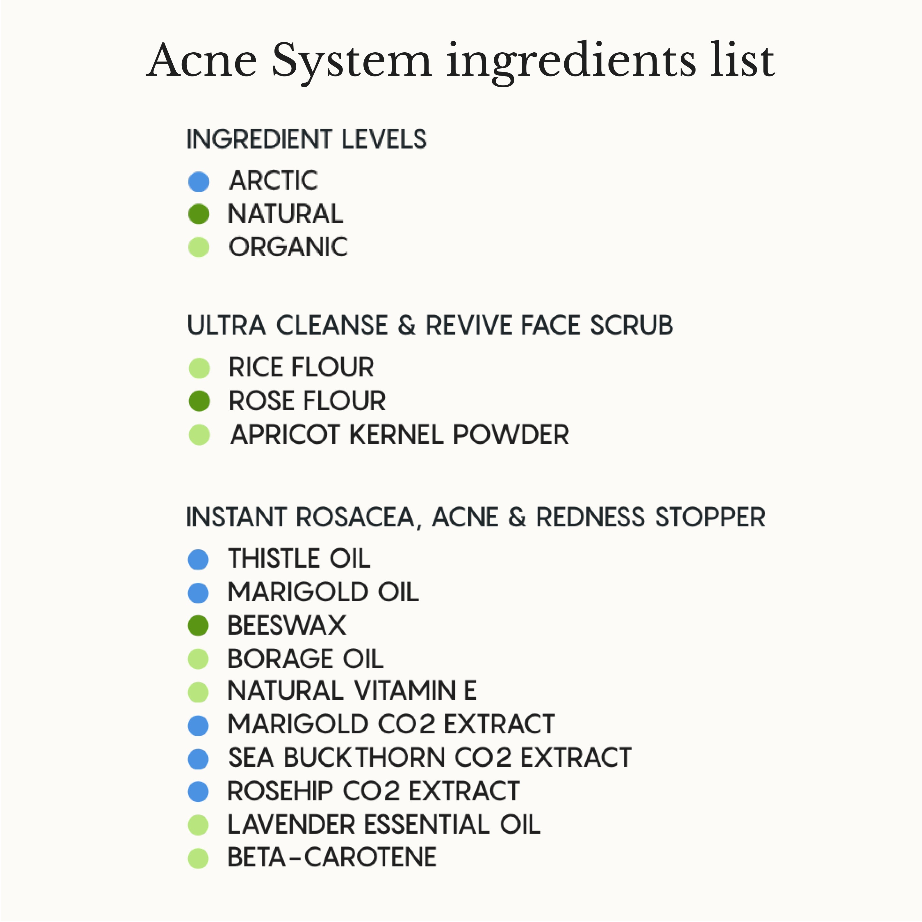 The Complete Acne System for Women