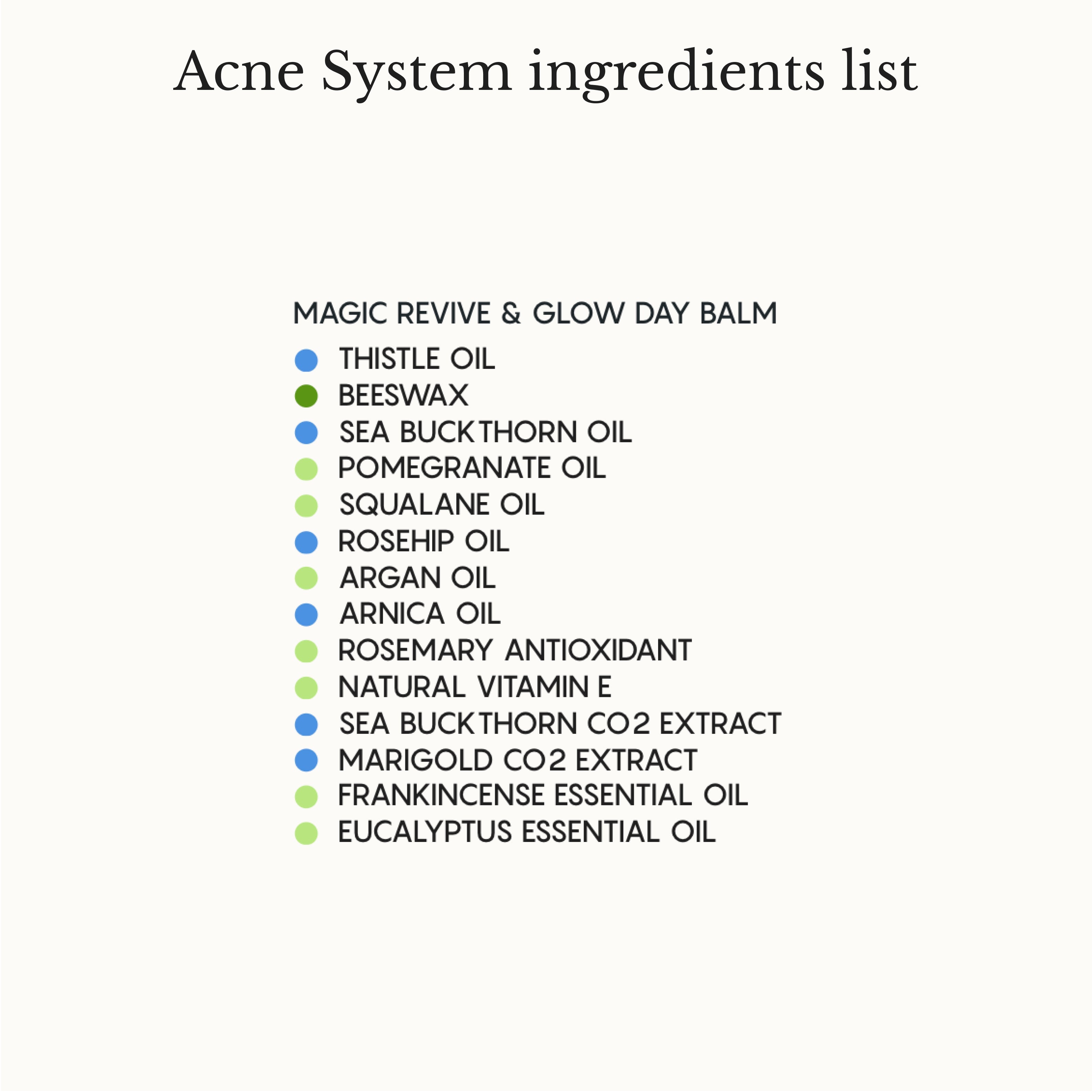 The Complete Acne System for Women