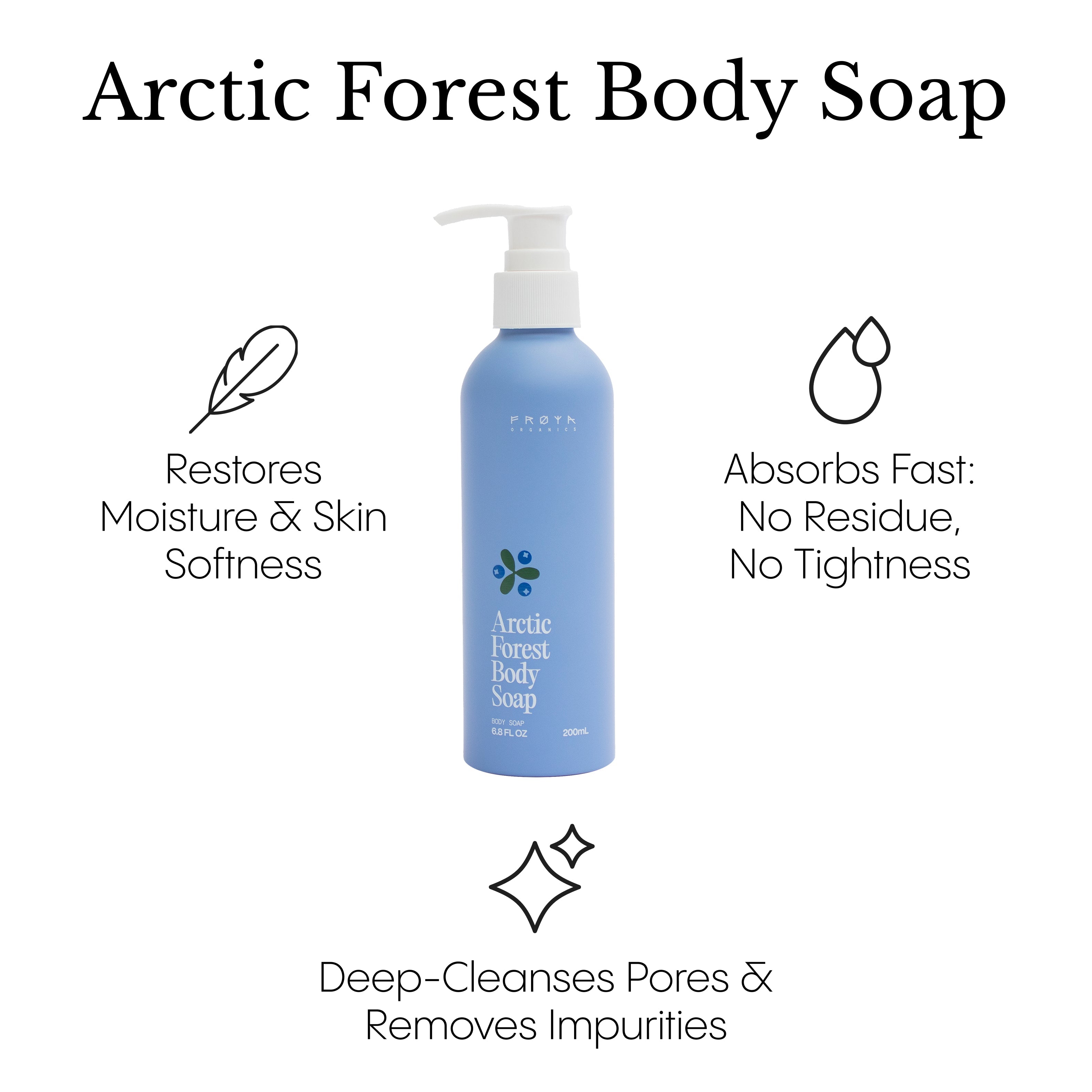 Arctic Forest Body Soap
