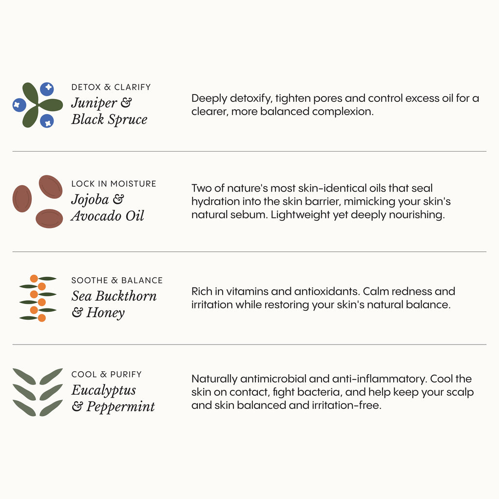 Arctic Forest Body Soap