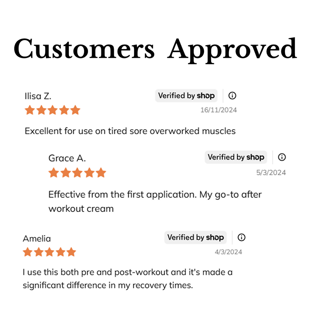 Joint & Muscle Healing Balm