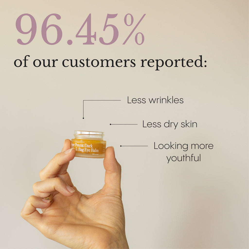 Hyper Potent Dark Circles & Bag Eye Balm