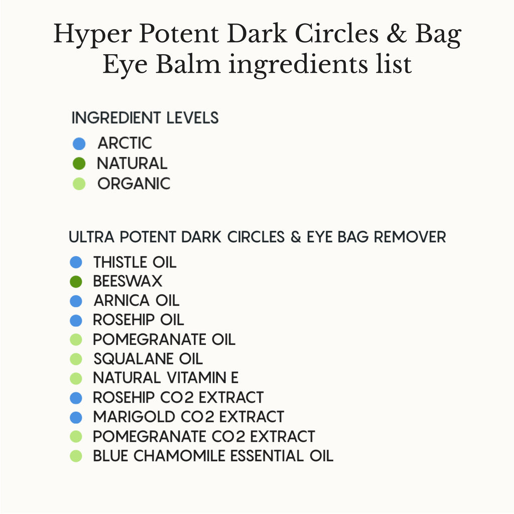 Hyper Potent Dark Circles & Bag Eye Balm