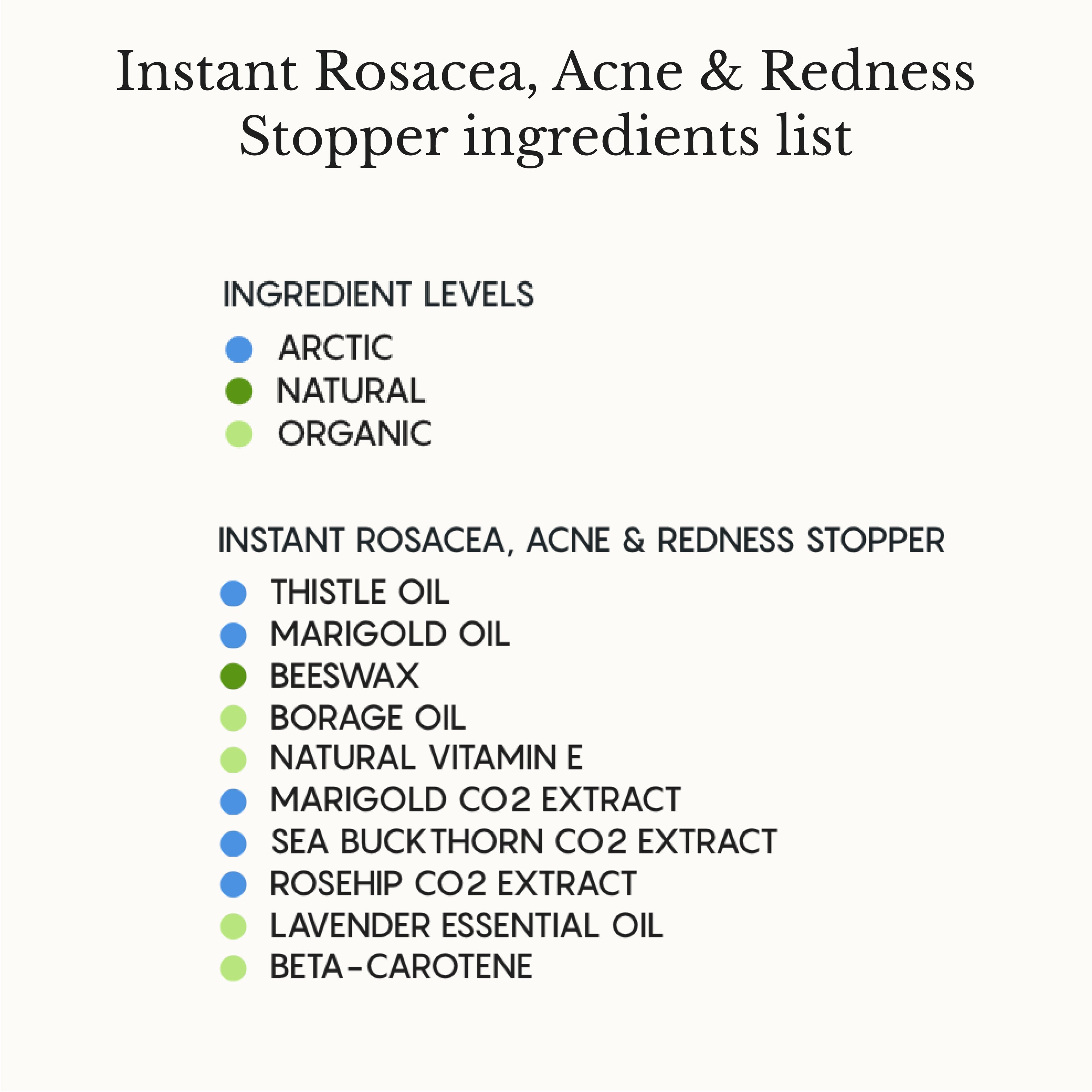 Instant Rosacea, Acne & Redness Stopper