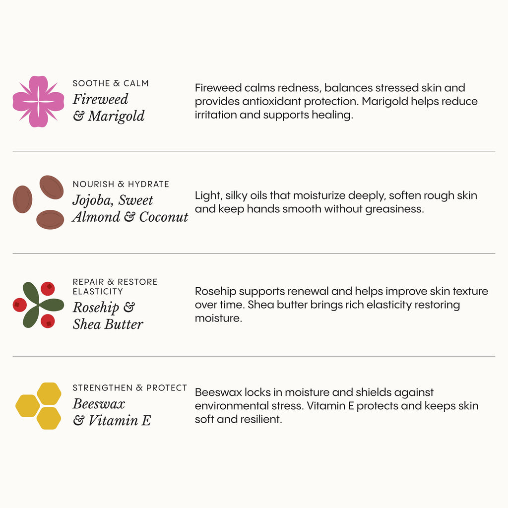 Instant Softening Hand Balm