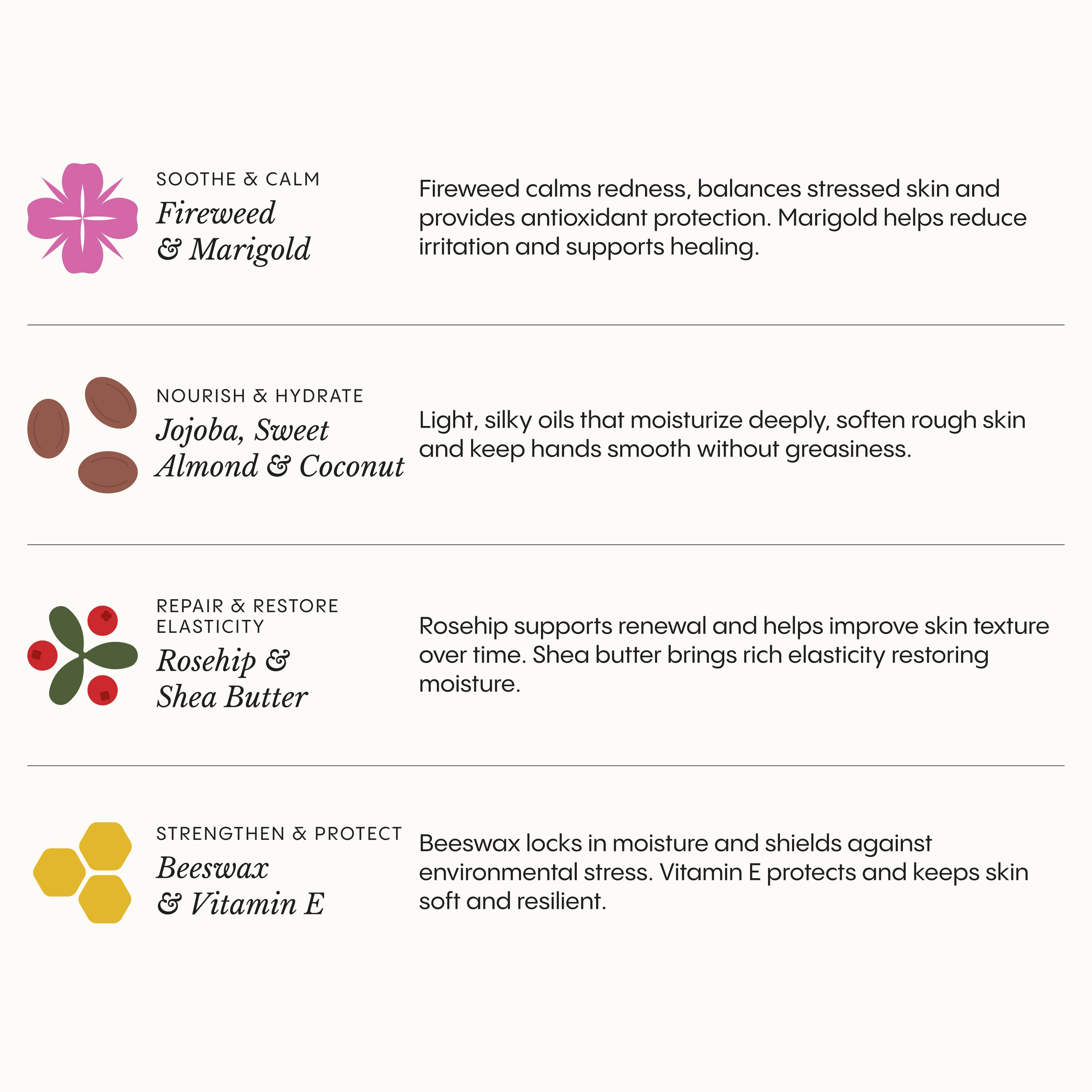 Instant Softening Hand Balm