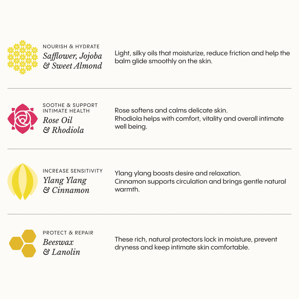 Magic Sensual Pleasure Balm