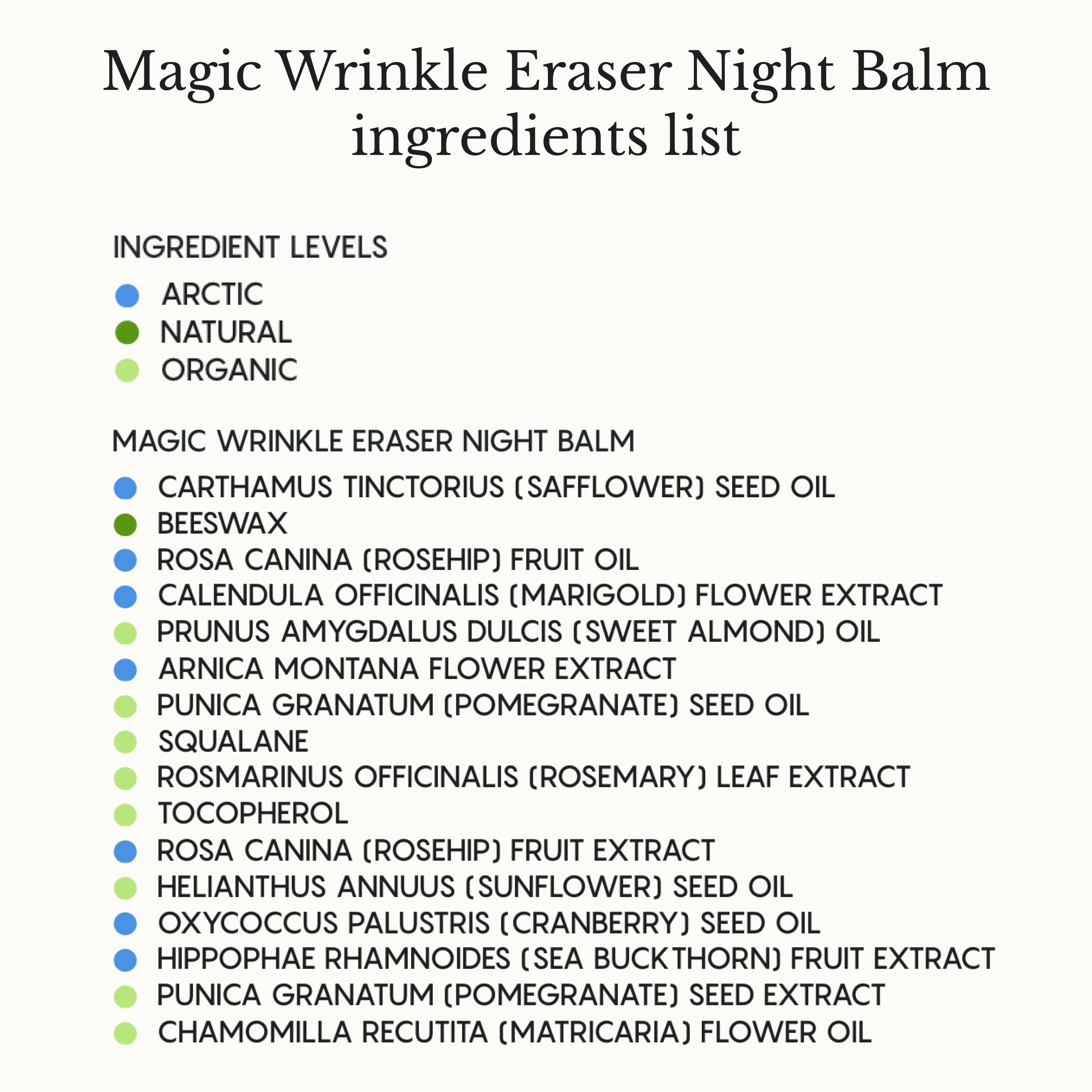 Magic Wrinkle Eraser Night Balm