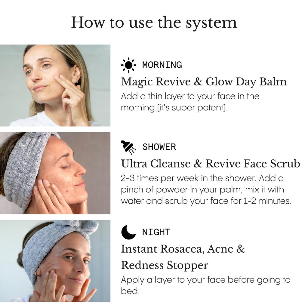 The Complete Acne System for Women