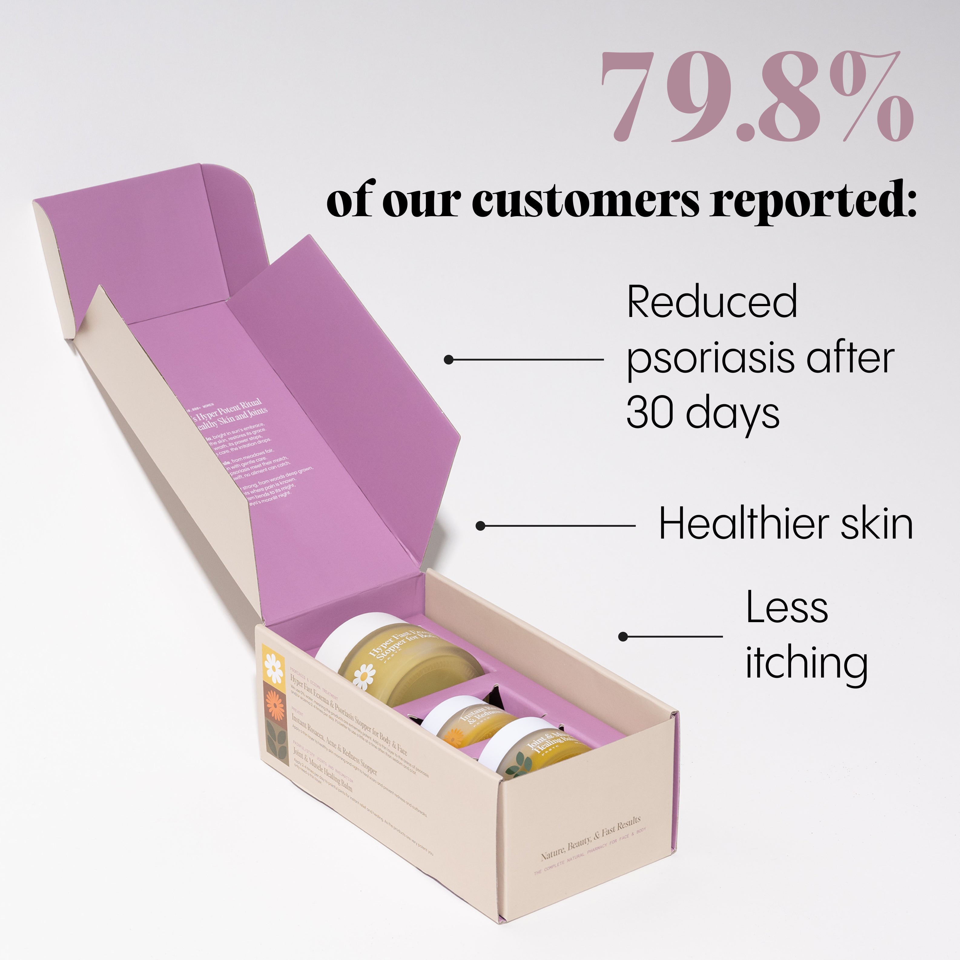 The Complete Natural Pharmacy for Face & Body