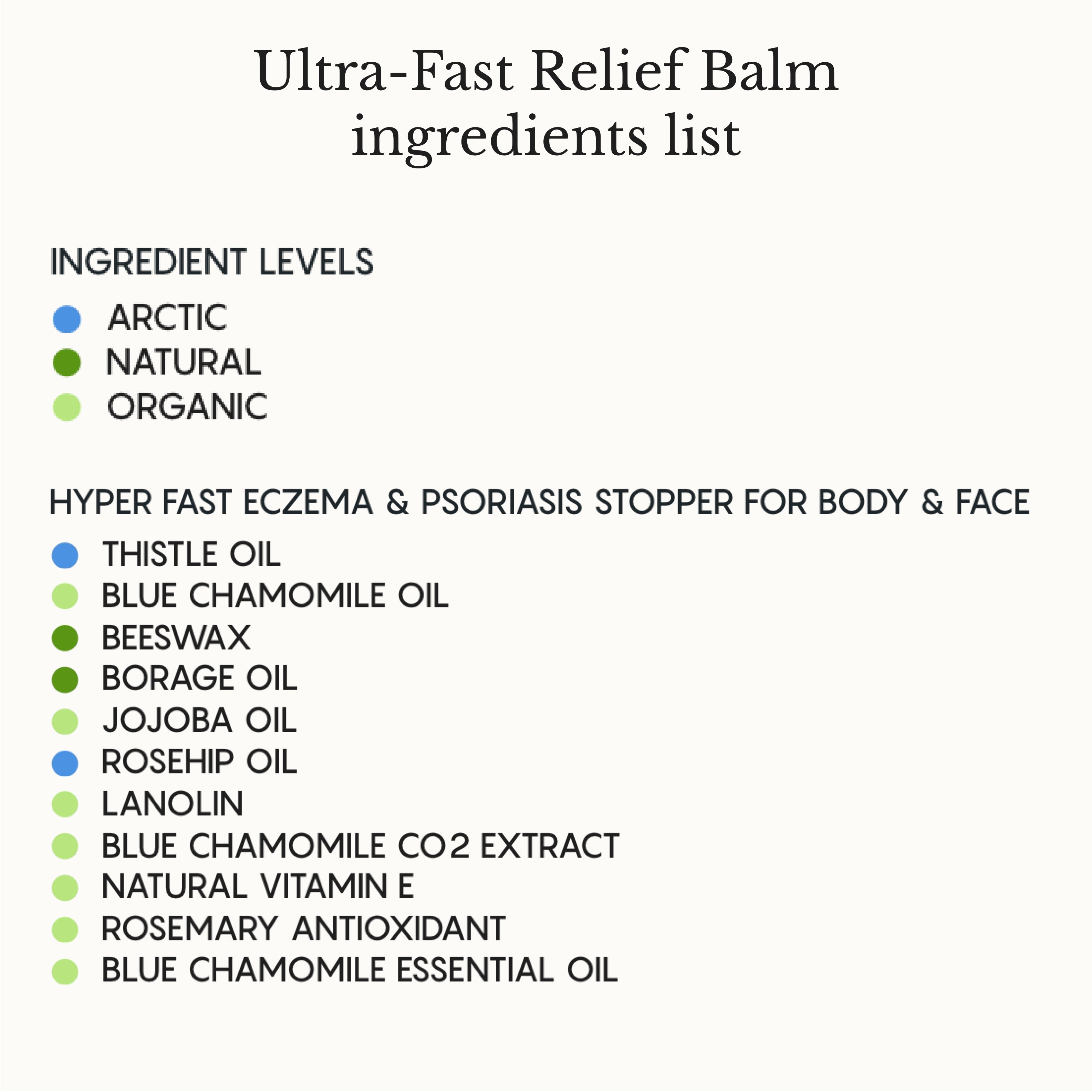 Ultra-Fast Relief Balm for Dry, Itchy Skin – For Body & Face