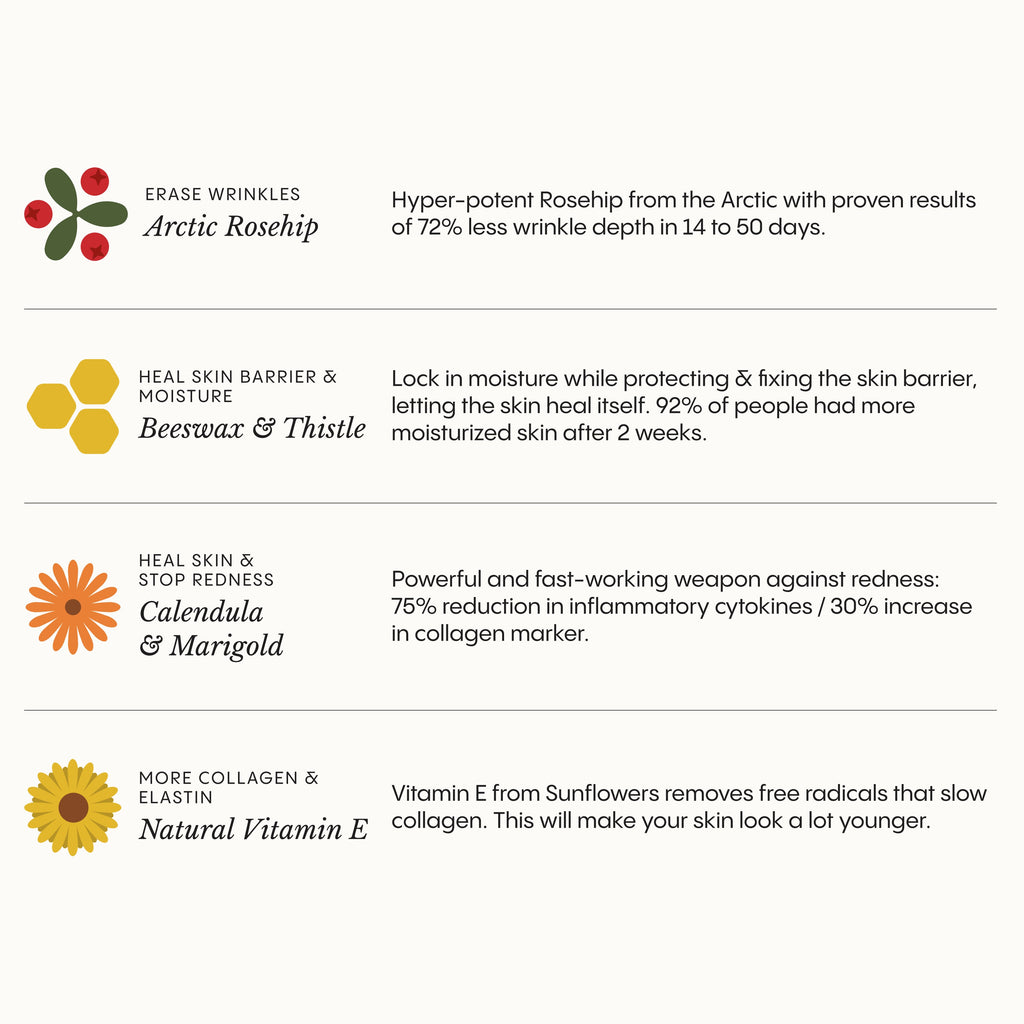 Magic Wrinkle Eraser Night Balm