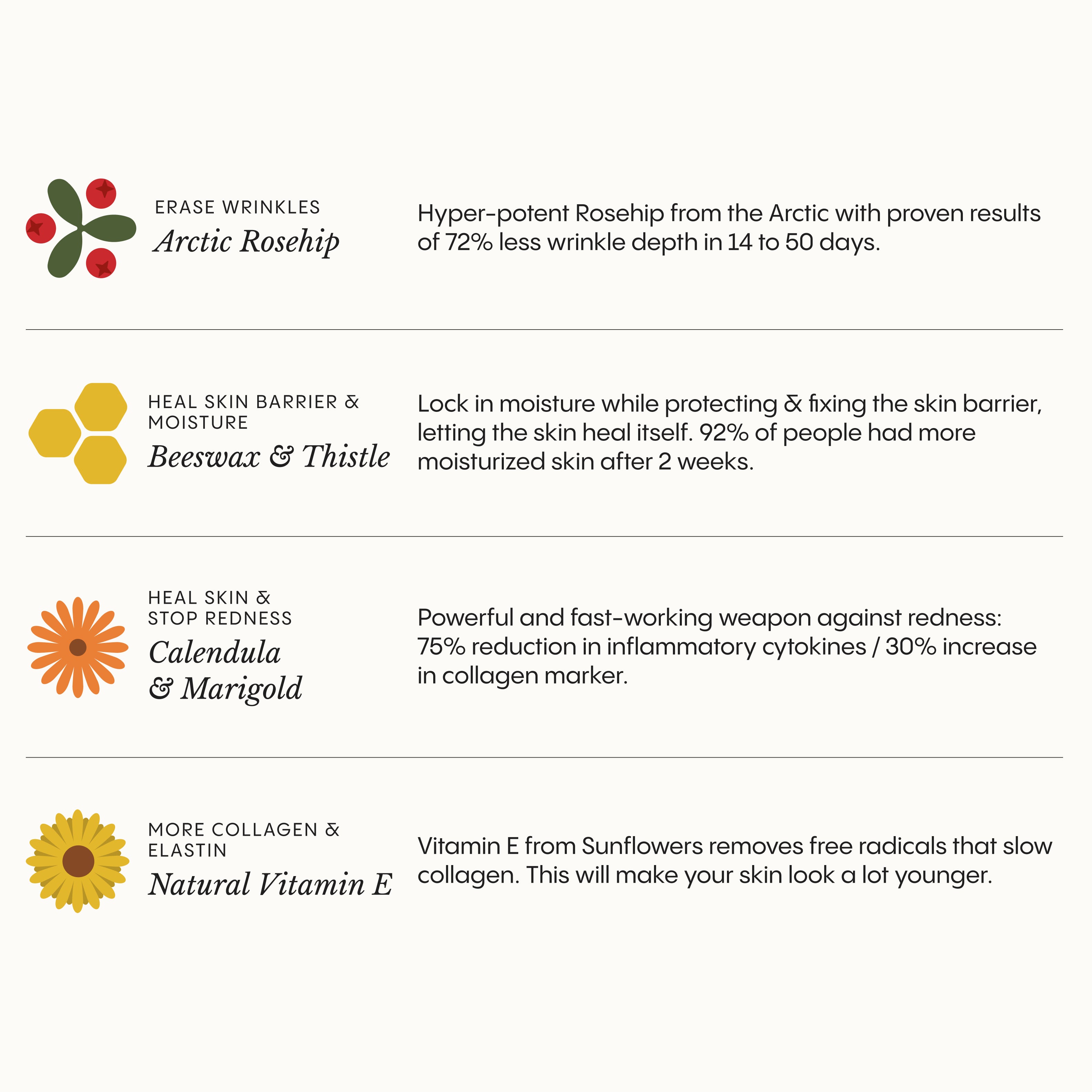 Magic Wrinkle Eraser Night Balm